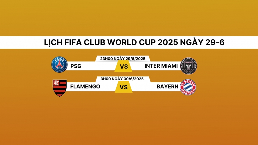 Lịch thi đấu và trực tiếp Club World Cup 2025 hôm nay 29/6